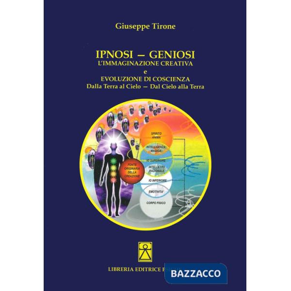 Ipnosi-geniosi. L'immaginazione creativa