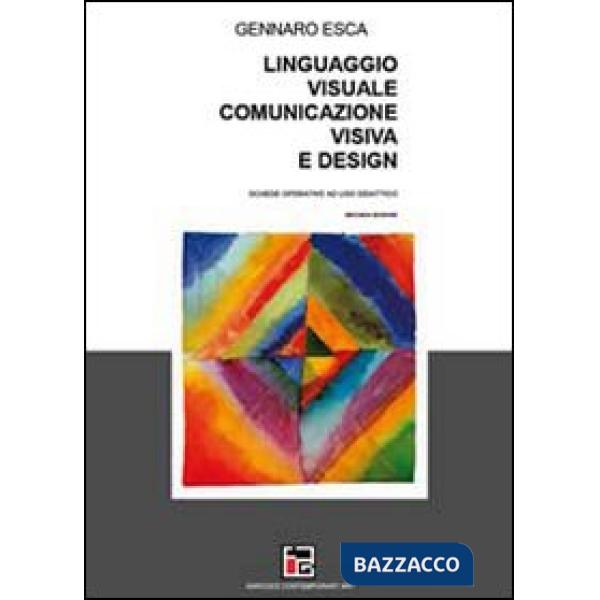 Linguaggio visuale, comunicazione visiva e design