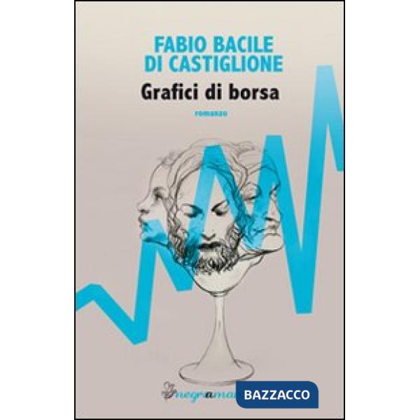 Grafici di borsa