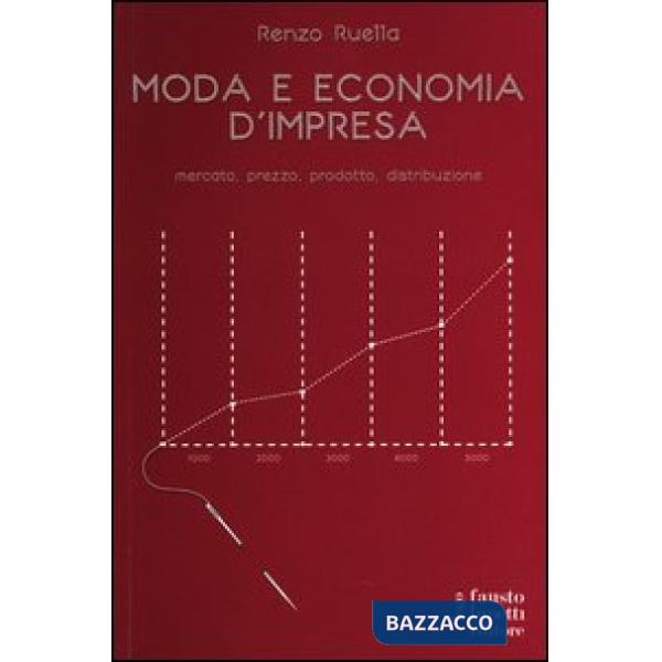 Moda e economia d'impresa. Mercato, prezzo, prodotto, distribuzione