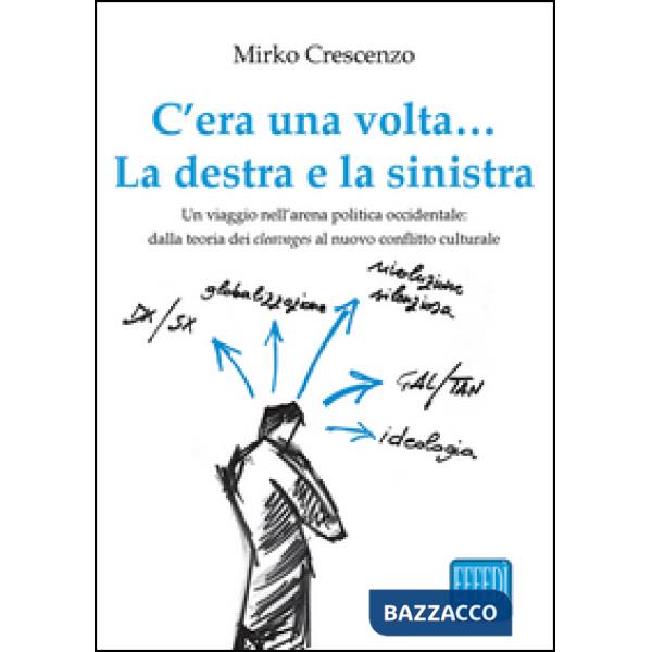C'era una volta... La destra e la sinistra. Un viaggio nell'arena politica occidentale: dalla teoria dei cleavages al nuovo conf