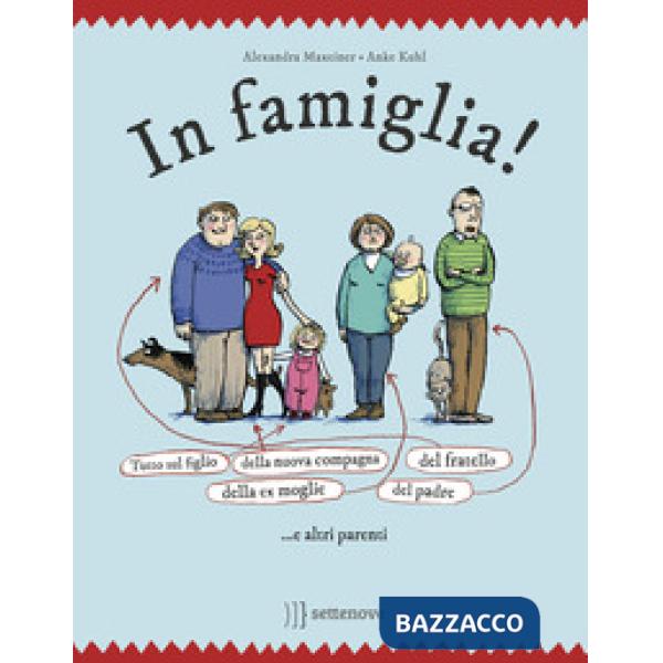 In famiglia! Tutto sul figlio della nuova compagna del fratello della ex-moglie 