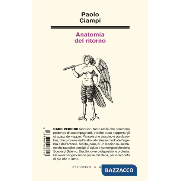 Anatomia del ritorno