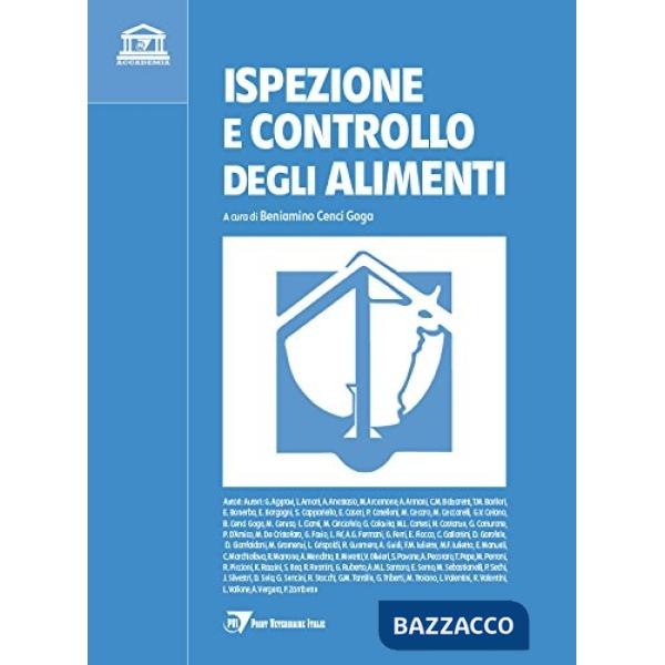 Ispezione e controllo degli alimenti