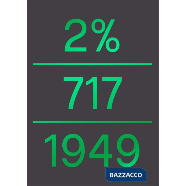 Legge del 2% e l'arte negli spazi pubblici. Legge n.717 del 1949 (La)