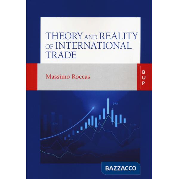 Theory and reality of international trade