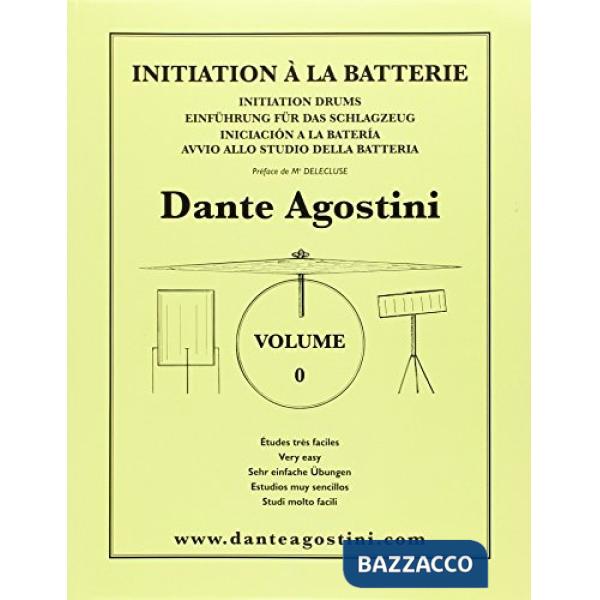 Méthode de batterie