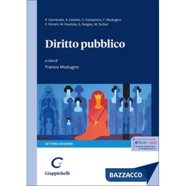 Diritto pubblico
