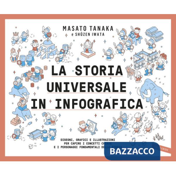Storia universale in infografica. Disegni, grafici e illustrazioni per capire i concetti chiave e i personaggi fondamentali dell