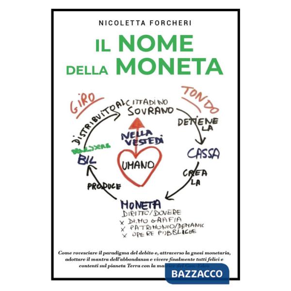 Nome della moneta (Il)
