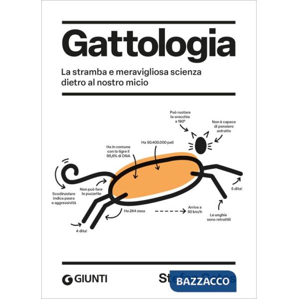 Gattologia. La stramba e meravigliosa scienza dietro al nostro micio