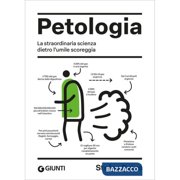 Petologia. La straordinaria scienza dietro l'umile scoreggia