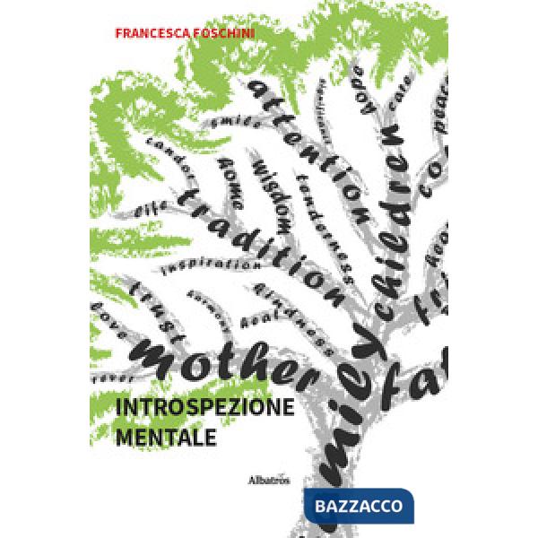 Introspezione mentale