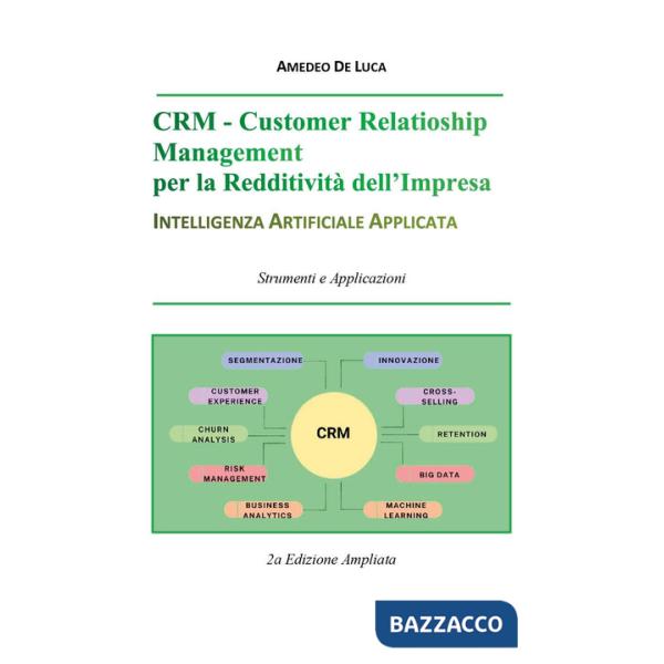 CRM. Customer relationship management per la reddività dell'impresa. Intelligenza artificiale applicata
