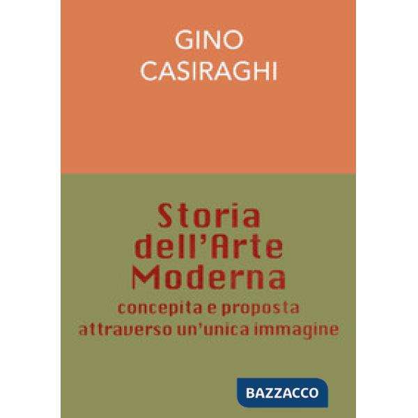 Storia dell'arte moderna concepita e proposta attraverso un'unica immagine