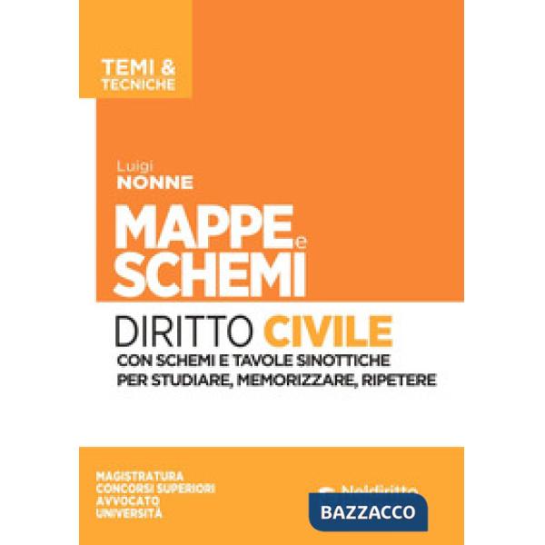 Mappe e schemi di diritto civile