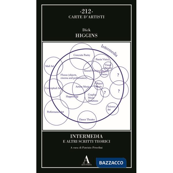 Intermedia e altri scritti teorici