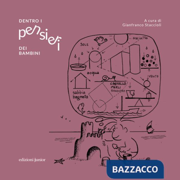 Dentro i pensieri dei bambini