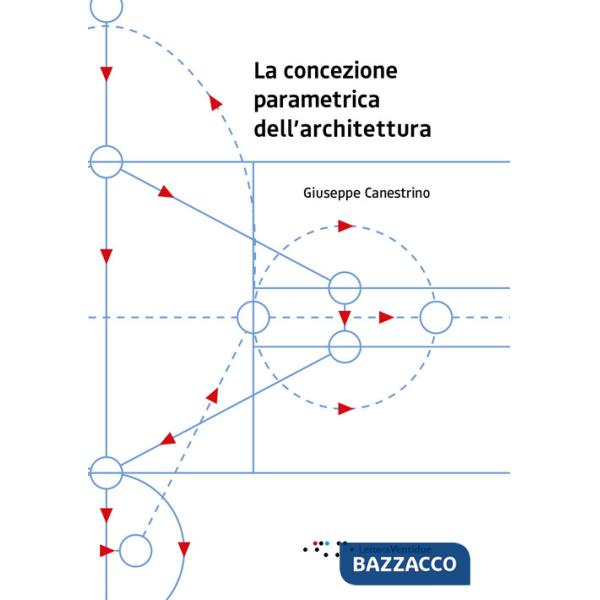 Concezione parametrica dell'architettura (La)