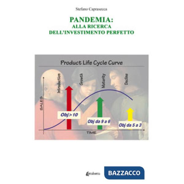 Pandemia: alla ricerca dell'investimento perfetto