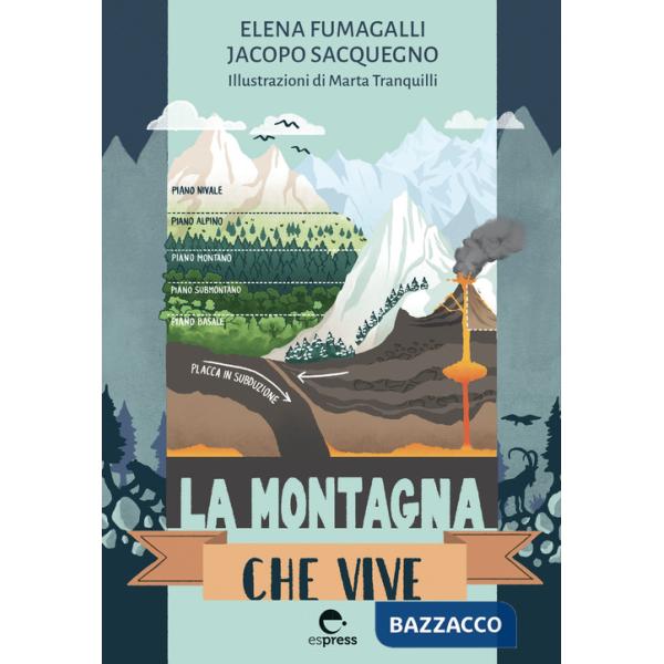 Montagna che vive (La)