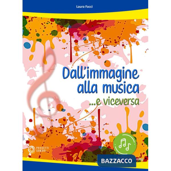 Dall'immagine alla musica... e viceversa. Con File audio online