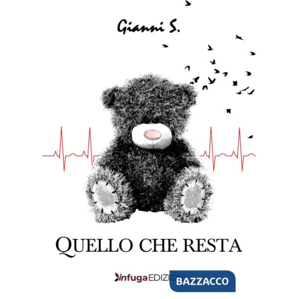 Quello che resta