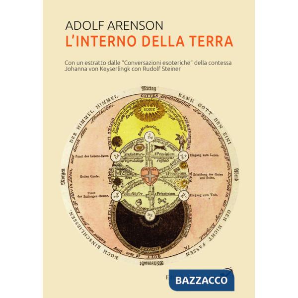 Interno della Terra (L')