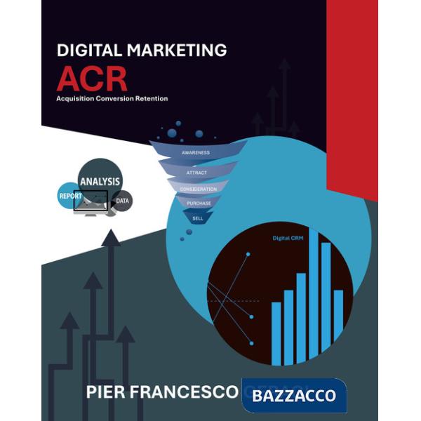 Digital marketing acr
